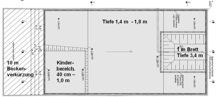 Freibad Großthiemig